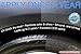 Renew Protect HOME SET | High Gloss, Semi, & Low Gloss Options, Real Restoration & True Protection - Tire Coating, Plastic, Rubber, Vinyl - Prevents Tire Dry Rot | 100% UV Block Protection | Dry-Seal