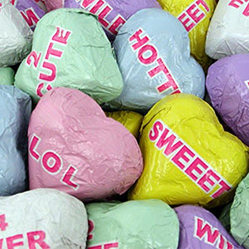 most trending gift items that are Candy & Chocolate