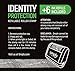 Identity Protection Roller Stamp - Confidential Roller Stamp - Data Theft Protection Stamps - 6 Ink Refills Included