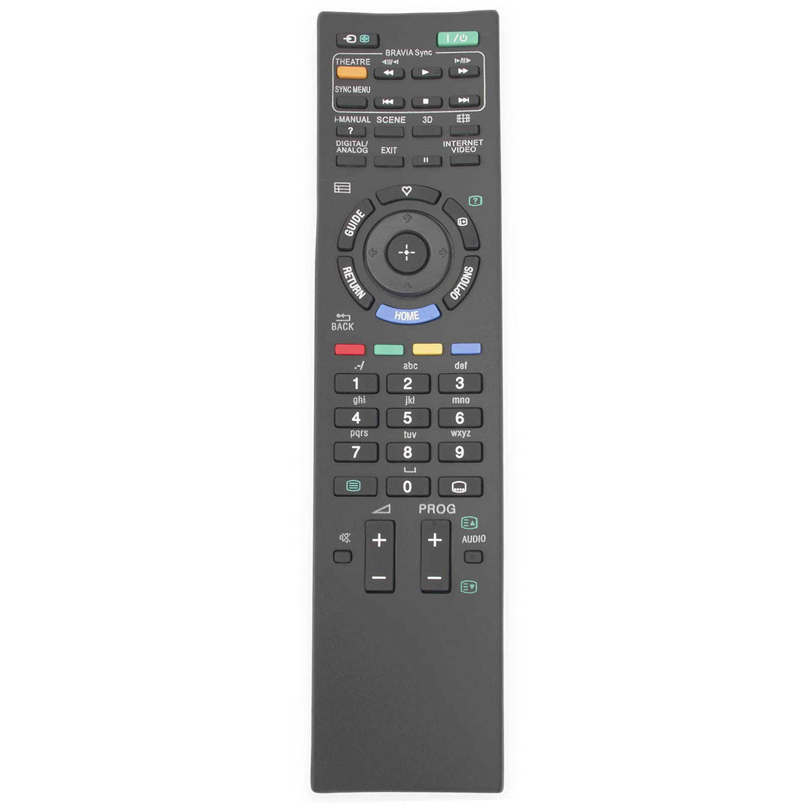 ALLIMITY RM-ED010 Remote Control Replace fit for Sony Bravia TV KDL-40X3500 KDL-46X3500LCD KDL-40X3000LCD KDL-52W3000 KDL-46W3000 KDL-52W3000LCD KDL-46W3000LCD KDL-40W3000 KDL-46X3500