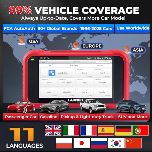 LAUNCH CRP129E OBD2 Car Diagnostic Tool, Car Code Reader, EOBD Tester for ABS, SRS, Engine and Transmission, with Service Functions, for DPF, Oil, EPB, SAS, TPMS, BMS and Throttle Valve Regulation,