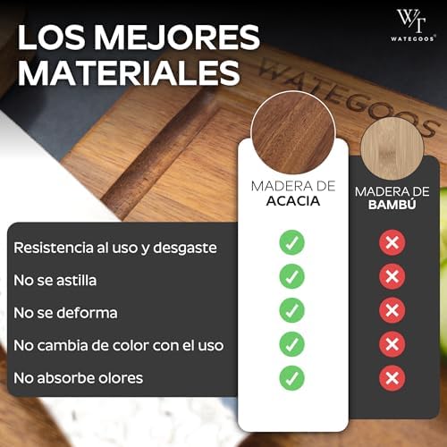 Embalar 2 tábuas de cortar de cozinha em madeira de acácia + suporte incluído