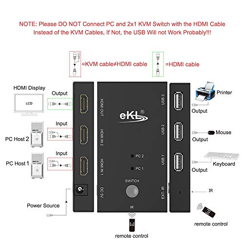 2 eKL+Switcher+Supports+Devices+Computers