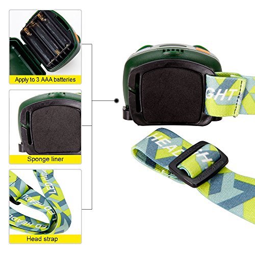 MakeTheOne Linterna frontal ultra brillante Faro Foco Linterna con Bandas flexibles y ángulo de haz Lámpara de Bicicleta Frontal Linterna de Cabeza Al aire libre Camping emergencia lámpara