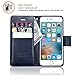 iPhone 6plus Case, KINGWorld Premium Flip Wallet Book Cover with [Credit Card Holder] Card Pockets [Kickstand] [Money Pouch] for iPhone 6s Plus & iPhone 6 Plus(Blue)