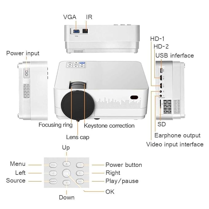 Dough.Q Mini Proyector 3D Full HD Pico Proyector, proyector ...