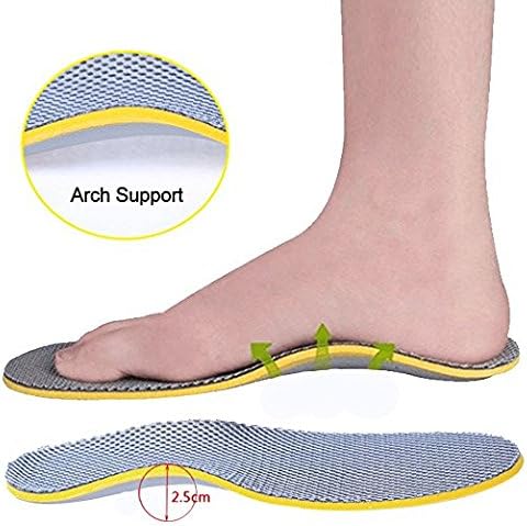 PEDIMEND Arch Support Shoe Insole (2PAIR), Ideal for Plantar Fasciitis/Heel Pain/Ankle Pain & General Foot Pain - Image 5