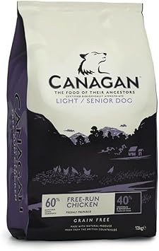 canagan dog food amazon