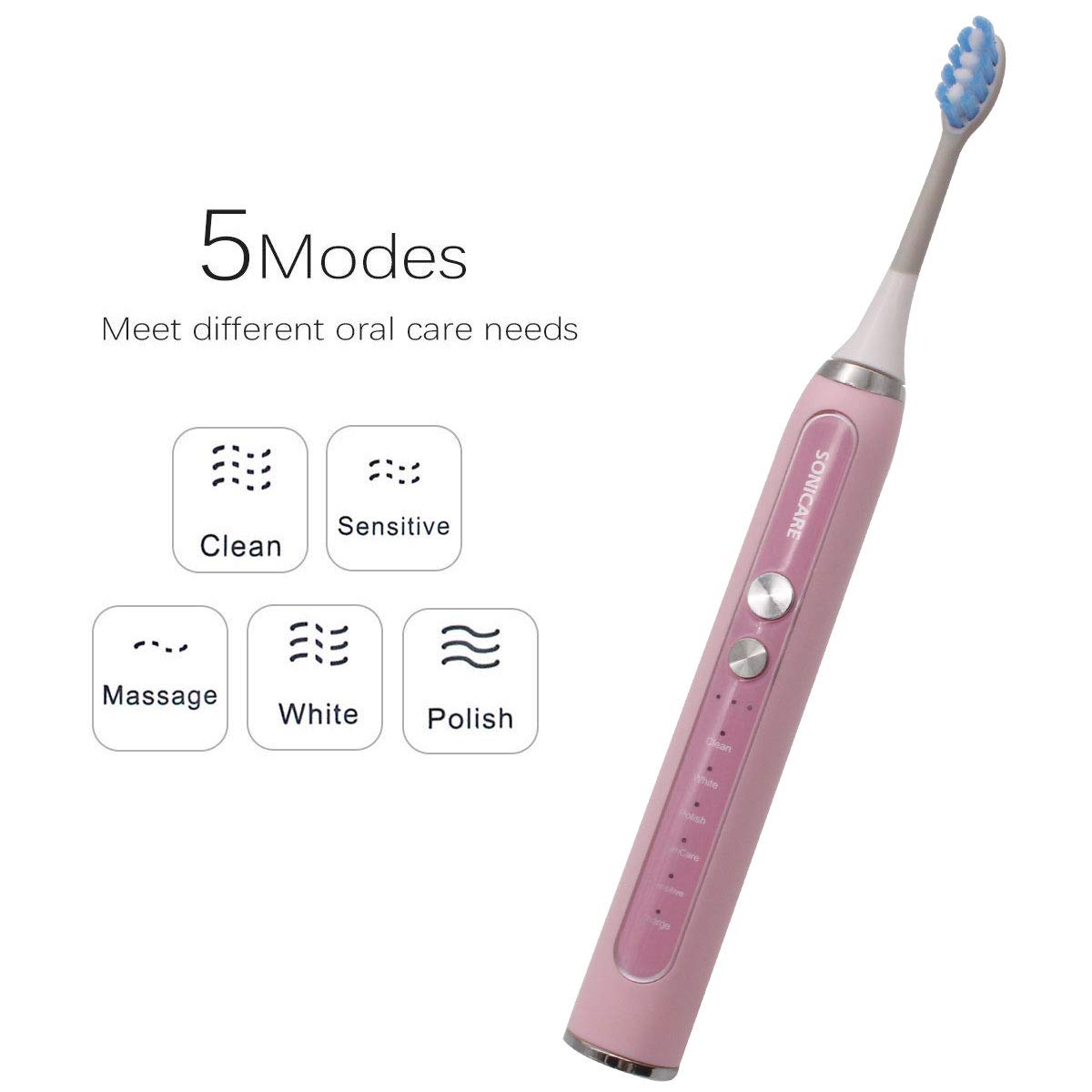 Electric Toothbrush Sonic USB Charging Fast Portable Travel Toothbrush,Automatic Timer 5 Modes Waterproof Toothbrush Dentist Clean Toothbrush for Adult with 2 Brush Heads ...