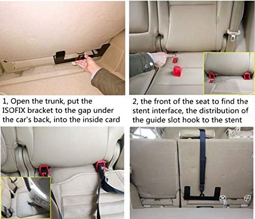 gap under isofix base