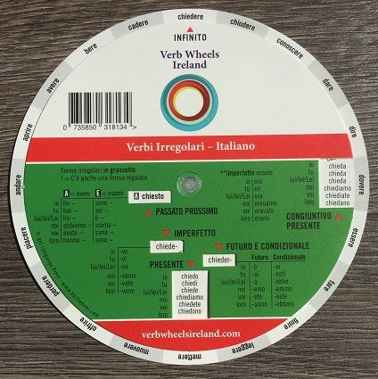 Image of 9781789263367