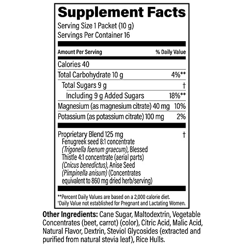 UPSPRING MILKFLOW ELECTROLYTE BREASTFEEDING SUPPLEMENT DRINK MIX WITH FENUGREEK | BERRY FLAVOR | LACTATION SUPPLEMENT TO SUPPORT BREAST MILK SUPPLY & RESTORE ELECTROLYTES | 16 DRINK MIXES