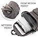 Foldable Backpack – Travel Backpack – Water Resistant Hiking Daypack – Air Traveling Carry on Backpack – School Kids Backpack - Foldable Daypack – Urban Small Backpack for Man and Woman