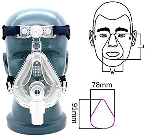 zorvo Full Face Mask with Headgear Adjustable (M) - Thumbnail 2
