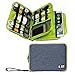 BUBM Handbag Double Layer Travel Cable Cord Gadget Gear Storage Electronics Accessories Organizer Bag Phone Pad Pouch (Large, Blue and Green)