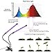 GreenLaren 20W Dual Head LED Grow Light, 40 LED Chips with 3 Spectrums Plant Light for Indoor Plant, Grow Lamp with 24H Mechanical Outlet Timer and 360°Flexible Gooseneck Arm