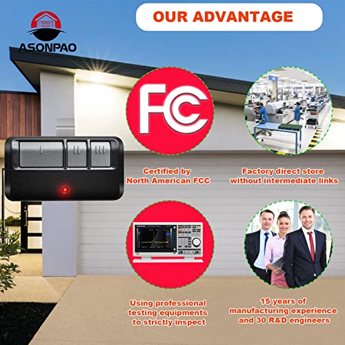 ASONPAO G953EVP2 Universal Remote for Chamberlain/Liftmaster/Sears