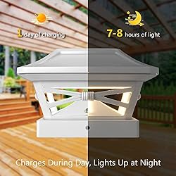 Davinci Lighting Renaissance Solar Outdoor Post Cap