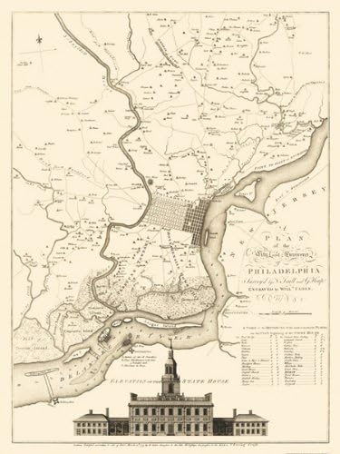 Historic City Maps - PHILADELPHIA PENNSYLVANIA (PA) CITY &amp; ENVIRONS MAP 1777 - Glossy Satin Paper