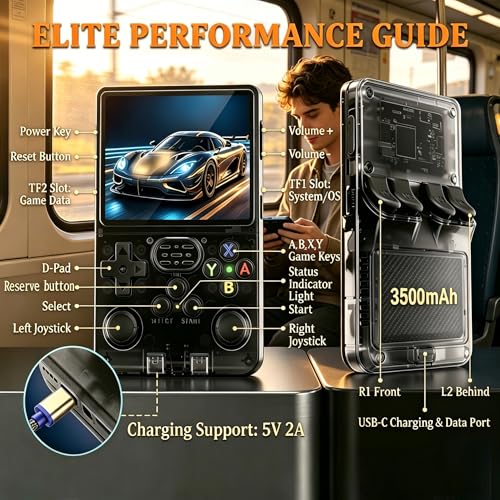 2026 New Portable Game Console – Retro Handheld Game Console with 22,000+ Classic Games, 3.5-Inch IPS Screen, Perfect for Home and Travel