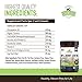 Strawfield Pets Hip + Joint Chews for Dogs Advanced Dog Joint Supplement with Glucosamine Tasty Healthy Mobility Treats Bacon Flavor 120 Count