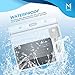 Mata1 Card Protector (Clear, 4x3 Inch, 100 Pack), Waterproof Horizontal Plastic Badge Holder for ID Name Badge with Zipper