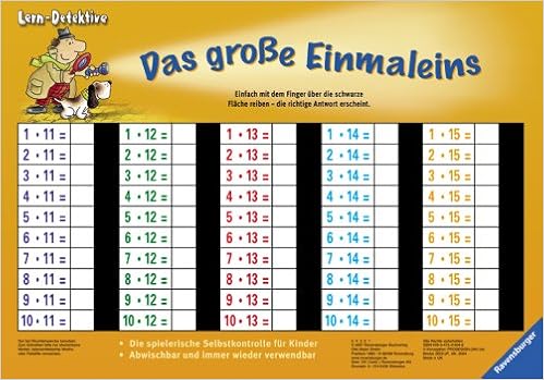 Ein Mal Eins Tabelle Das Kleine Und Das Grosse Einmaleins 2020 05 05
