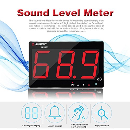 TestHelper SW-525A Sound Level Meter Tester 30-130db Large Screen Red LCD Display Wall Hanging Type Decibel Noise Measuring with Alarm (Sound Level Meter)