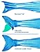 Kids Girls Swimmable Mermaid Tails Flippers Swimming Costume Fancy Dress (Large 11-13 Yr, Blue Mermaid Tail only)