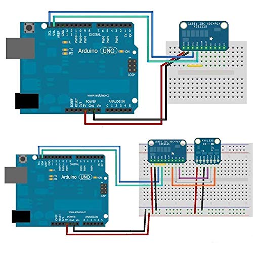 4 Ximimark+Converter+Development+Programmable+Amplifier