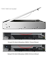 Serie de convertidores