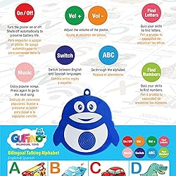 Bilingual Talking Alphabet Poster for Toddlers