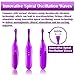 Orlupo Clitoral Vibrator Clit Vibrators for Women with 7 Innovative Spiral Oscillation Modes, Waterproof Clitoral Stimulator Toys with High Frequency Vibration, Adult Sex Toys for Women and Couples