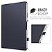MoKo Case Fit iPad 9.7 5th/6th Generation - Slim-Fit Multi-Angle Folio Cover Case with Auto Wake/Sleep Compatible with Apple iPad 9.7 Inch 2018/2017, Indigo