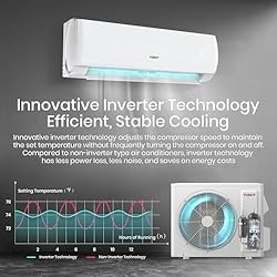 TOSOT 9,000 BTU Mini-Split Air Conditioner, Wifi