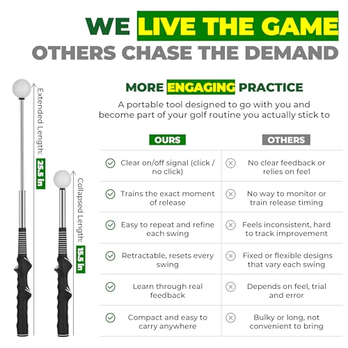 5-in-1 Retractable Golf Swing Trainer, Training Aid with Grip Trainer, Grip Correction for Beginners & Tempo Training for Advanced, Click Feedback, Arm Connection, Right/Left-Handed, Indoor/Outdoor