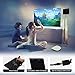 HDTV Antenna, AKARY 50 Miles Range 1080P Indoor Antenna Upgraded Version Free for Life, Boost Signal TV Antenna with Detachable Amplifier