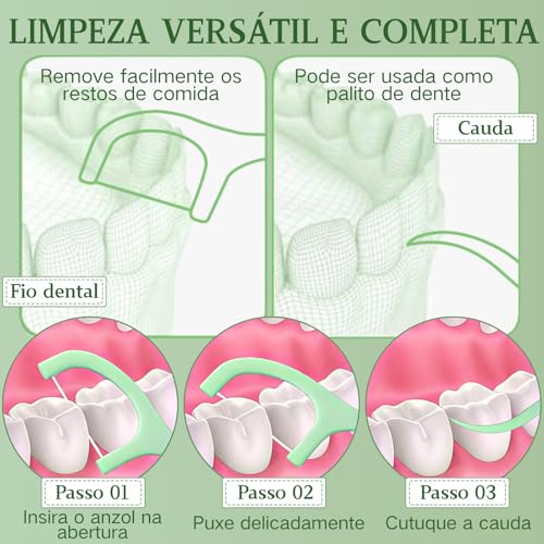 GODREAM Fio Dental com Haste 2 em 1, Kit com 200 Unidades para Limpeza Bucal Profunda, Macio e Resistente, Fácil de Usar, Palitos Interdental, Ideal para Viagens e Uso Diário, Menta