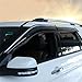 VESUL Compatible with Ford Explorer 2012-2019 Tape on/Clip on Polycarbonate Rain Guards Window Visors Window Wind Deflector Shield Cover with 304 Stainless Steel Trim Smoke Black