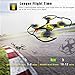 AFUNX Drones for Kids and Beginners, Mini Drone with LED Lights, Altitude Hold, Headless Mode, One Key Takeoff/Landing, 3 Speed Modes, 3D Flips and Extra Batteries, Kids Drone Toys for Boys and Girls