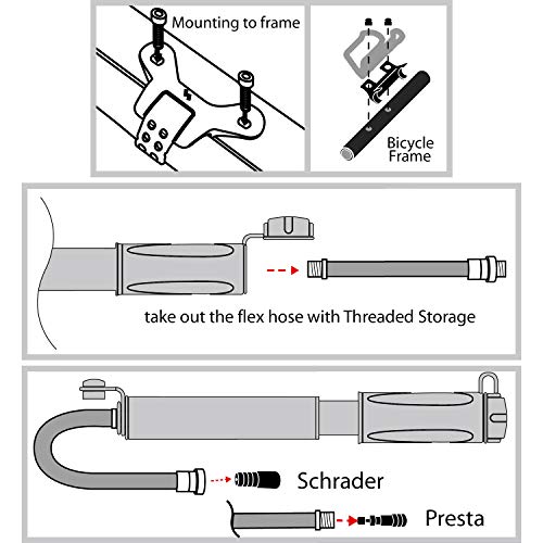image for ID MAX Bike Pump, Portable Mini Bike Hand Pump Bicycle Frame Pump Bicy