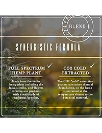 Gomas orgánicas., 1