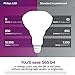 Philips LED Dimmable BR30 Light Bulb: 650-Lumen, 5000-Kelvin, 11-Watt (65-Watt Equivalent), E26 Base, Frosted, Daylight, 3-Pack