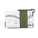Trayvax Armored Summit Wallet (OD Green, Without Heat Resistant Steel Plate)