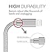 BULESK Phone Cable 4Pack 3FT 6FT 6FT 10FT Nylon Braided Certified Charger Cable USB Cord Charging Charger Compatible iPhone 8, X, 7, 7 Plus, 6, 6s, 6+, 5, 5c, 5s, SE, iPad, iPod Nano-Grey