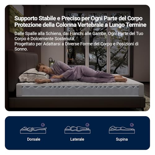 Avenco Materasso 80x190, Materasso Singolo Altezza 16cm in Schiuma Rinfrescante in Fibra di Bambù, Supporto Perfetto Altamente Traspirante, Rispettoso Della Pelle | Breathable and removable lining, comfortable and skin-friendly, 7 zone ergonomic support, reversible washable