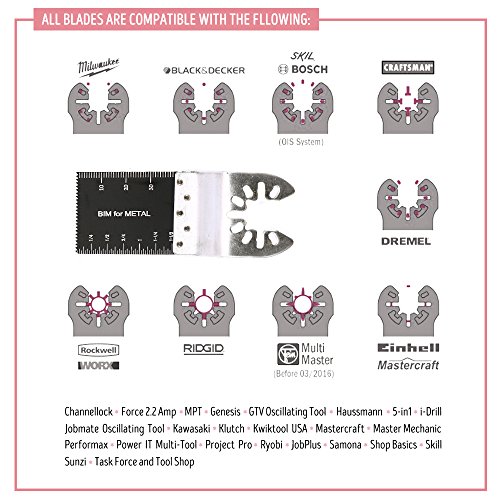 Wrightus 10 Pack Bi-Metal Oscillating Multitool Saw Blades Nail/ Metal/ Wood Quick Release Fit Fein Multimaster Porter Cable Black & Decker Bosch Dremel Craftsman Ridgid Ryobi Makita Milwaukee Dewalt