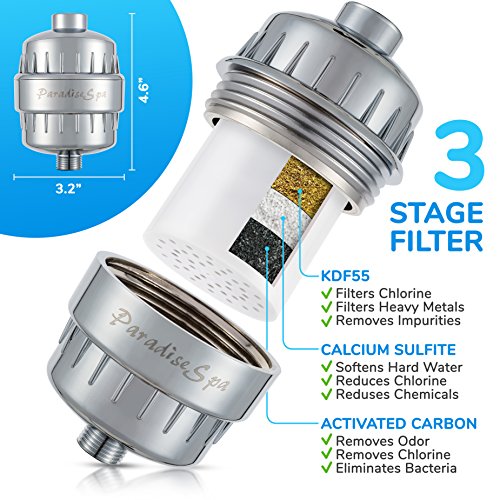 High Output Shower Filter Replacement 3 Stage Filters Remove