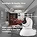 Wireless Security Camera,  HD Wifi Camera Home Monitor With Motion Detection 2-Way Audio Night Vision