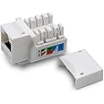 (10-Pack) [UL Listed] - Ethernet Wall Jack - Keystone Jack - Cat5/5e/6 Compatible - Cat6 Network Coupler